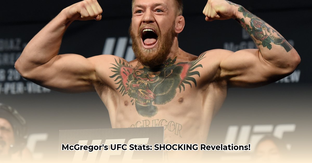conor-mcgregor